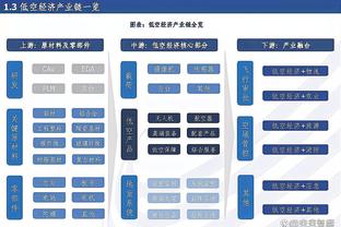 还要几年❓瓜帅今年再收获五冠，距弗爵的冠军数记录还差12冠？